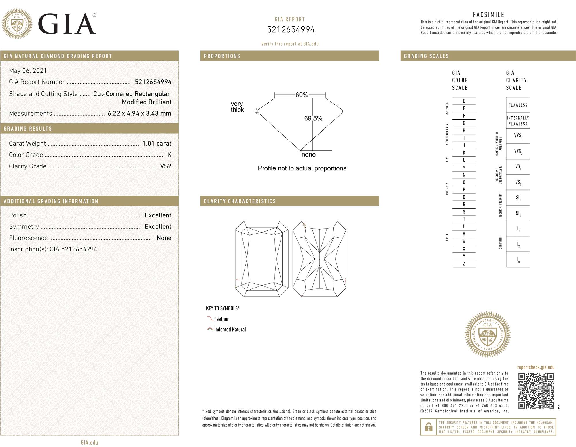 R3909 (GIA)