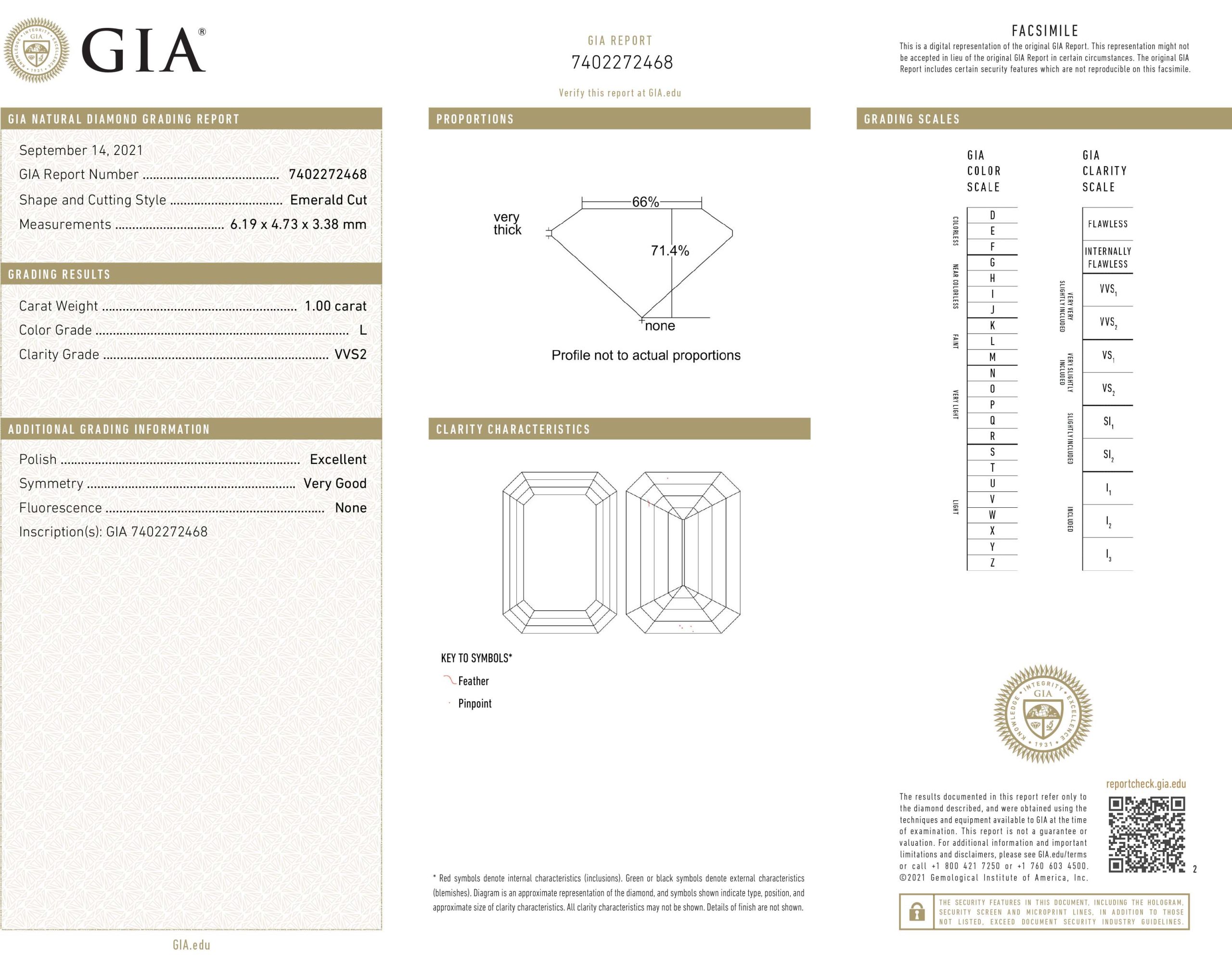 R3805 (GIA)