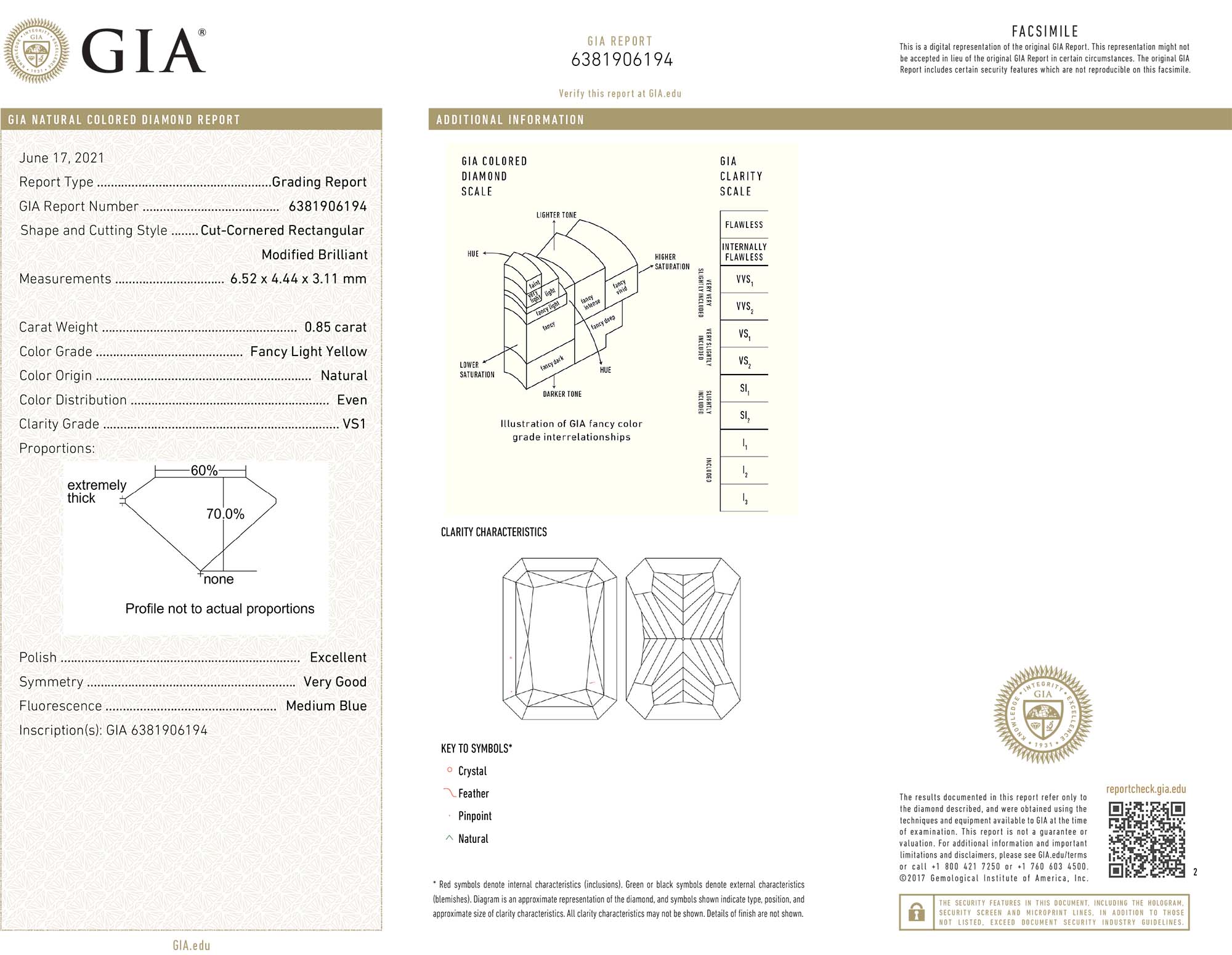 R5412 (GIA)