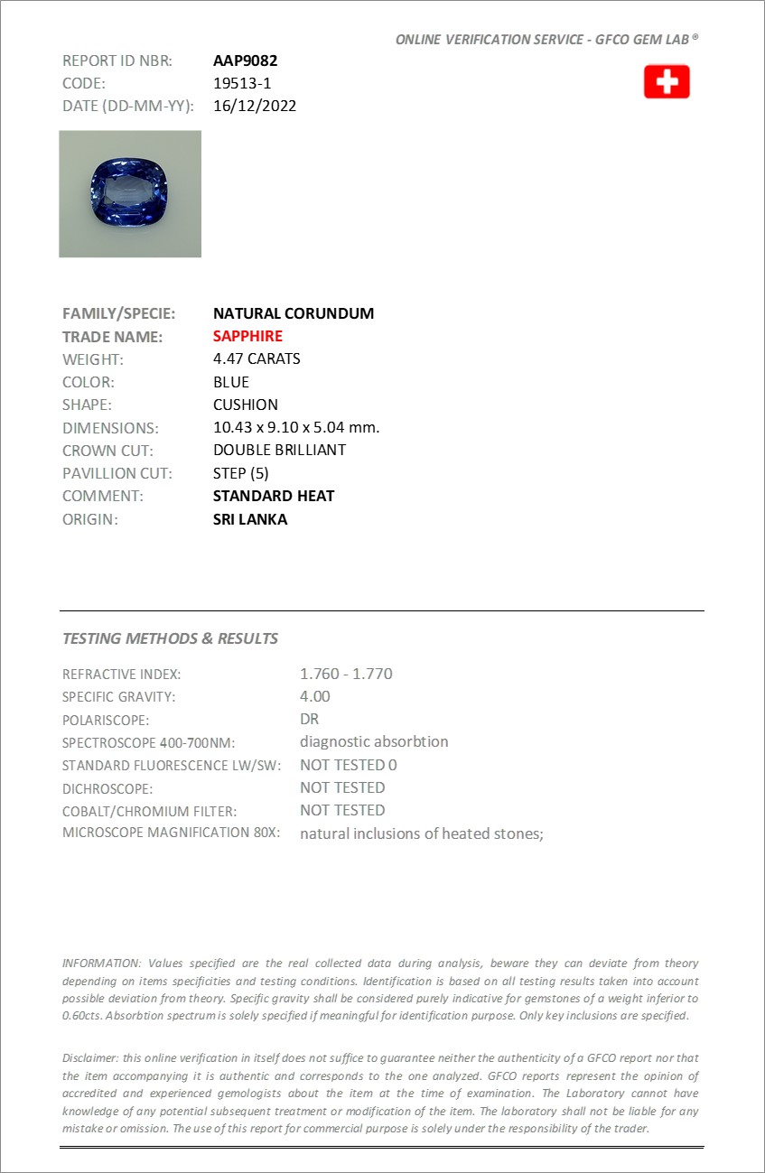 R5253 (GFCO)