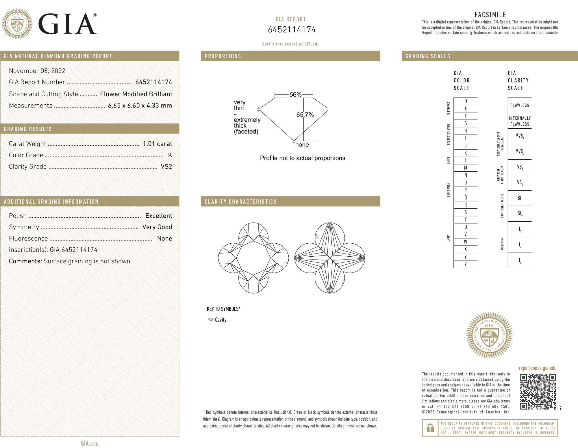 R5269 (GIA)