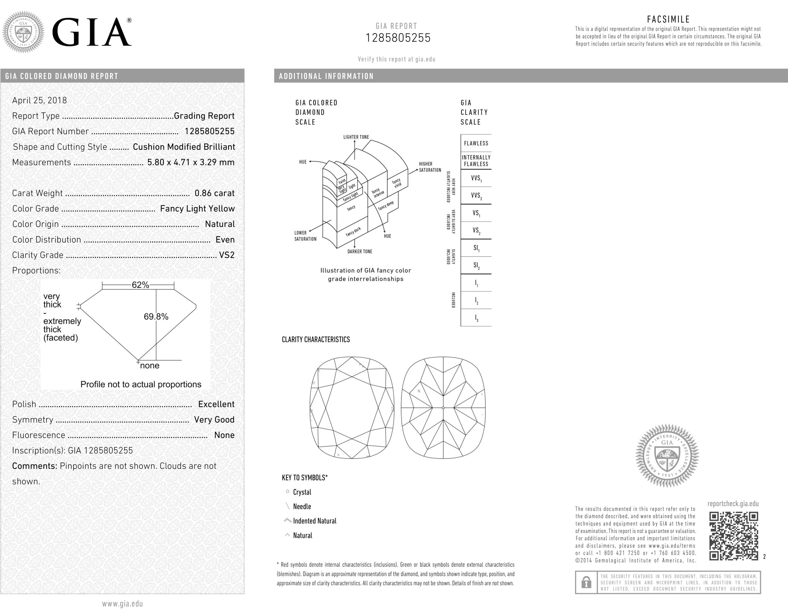 R5425 (GIA)