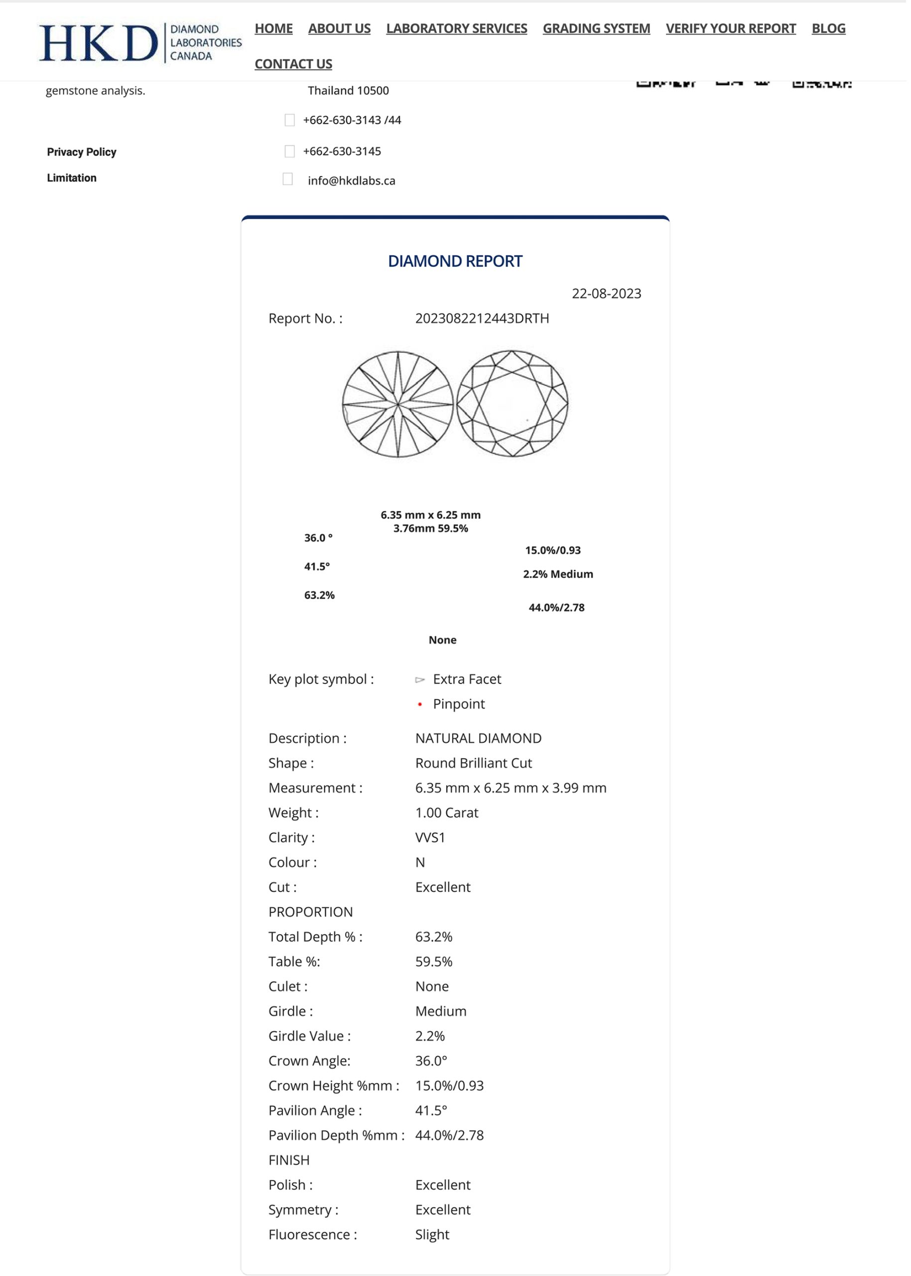 R2628-B10 D_NVVS1-R9-D2 (HKD)