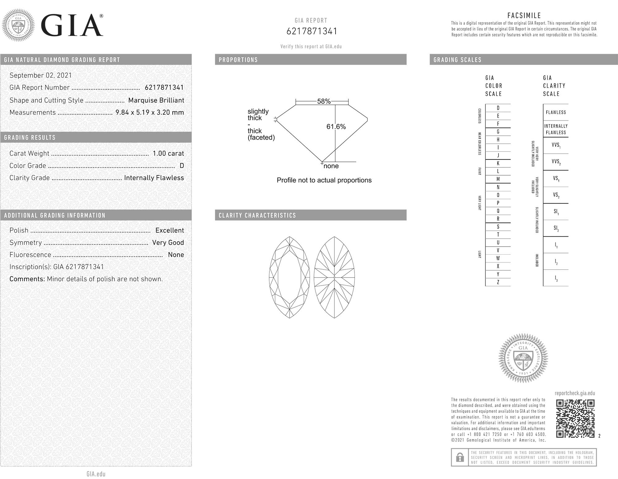 (GIA) R5636 DC-S9-D2