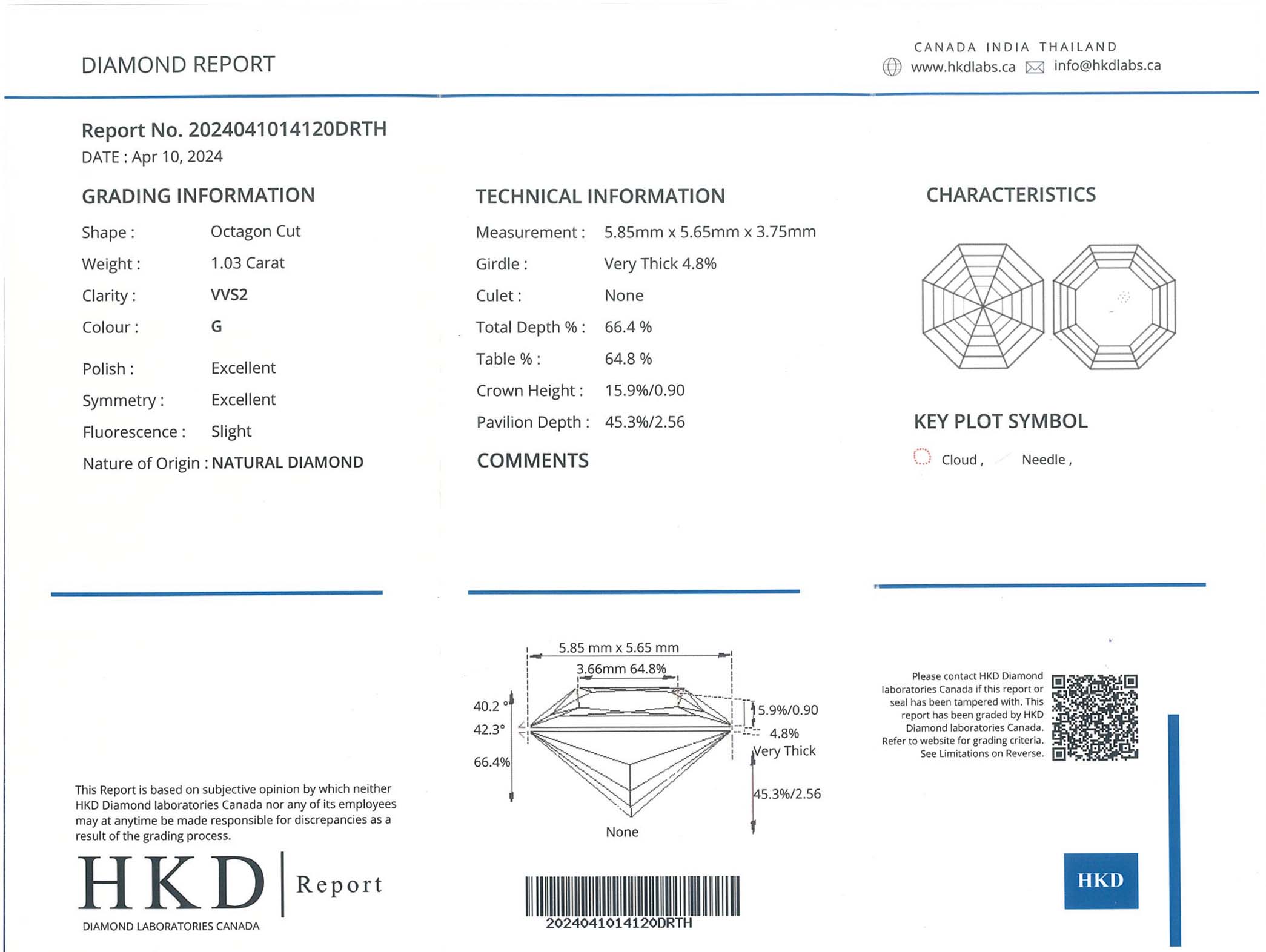 R5715 D5-S9 (HKD)