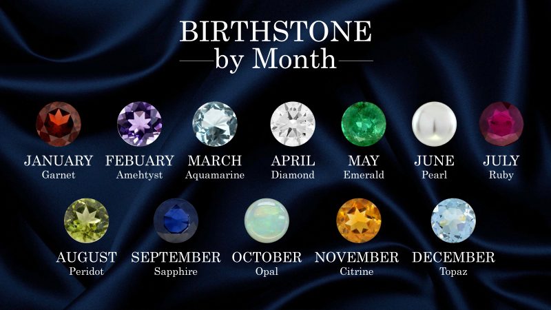 Birth Stone